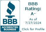 Vegas Family Solar, LLC BBB Business Review