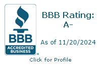 Smarty Paws Canine Coaching, LLC BBB Business Review